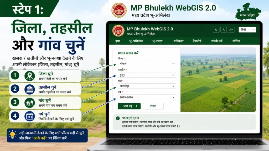 MP Bhulekh WebGIS 2.0 portal step 1 select district tehsil village and year